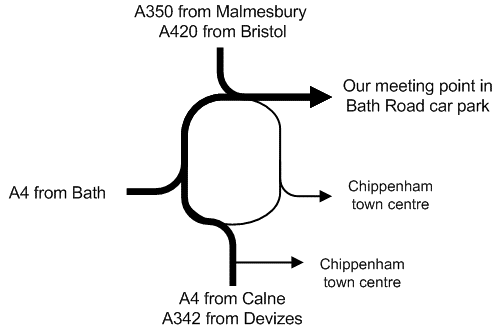 bath road